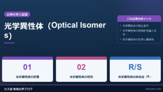 光学異性体（Optical Isomers）