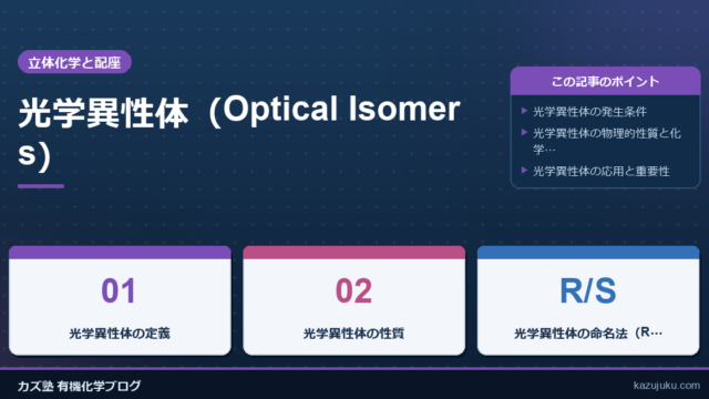 光学異性体（Optical Isomers）