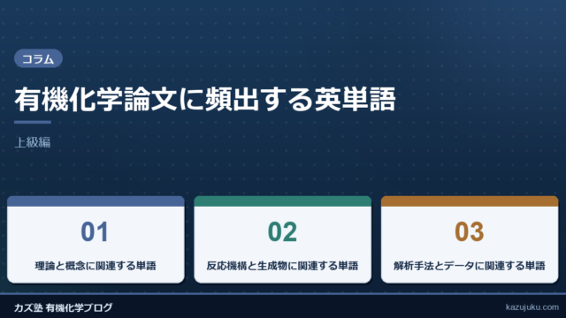 有機化学論文に頻出する英単語【上級編】