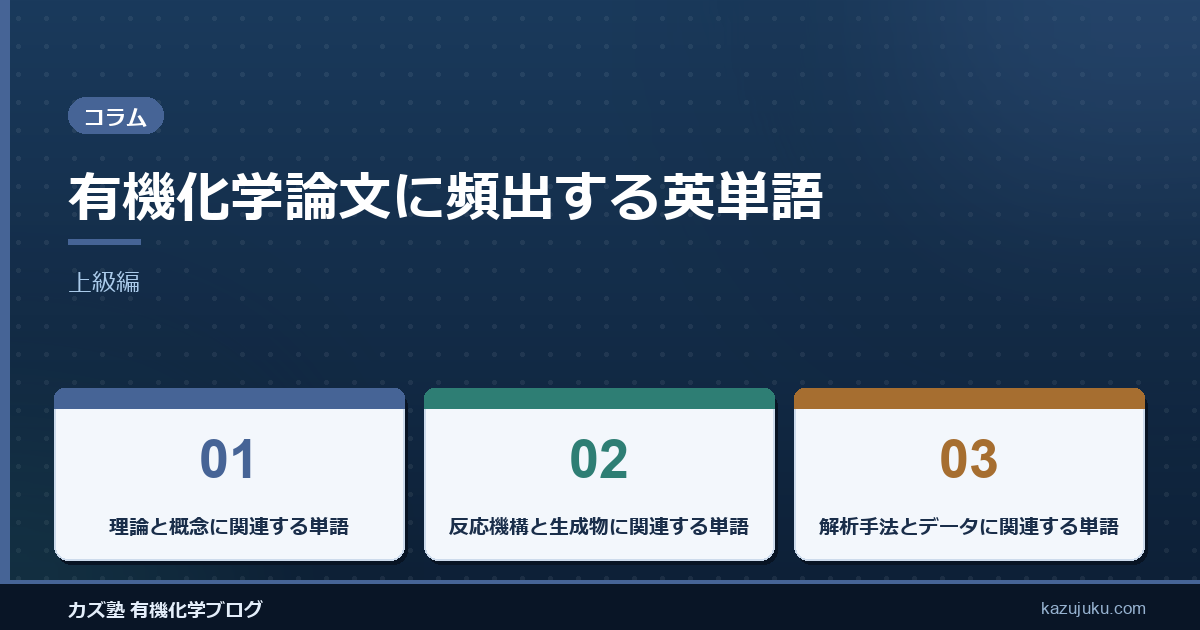有機化学論文に頻出する英単語【上級編】