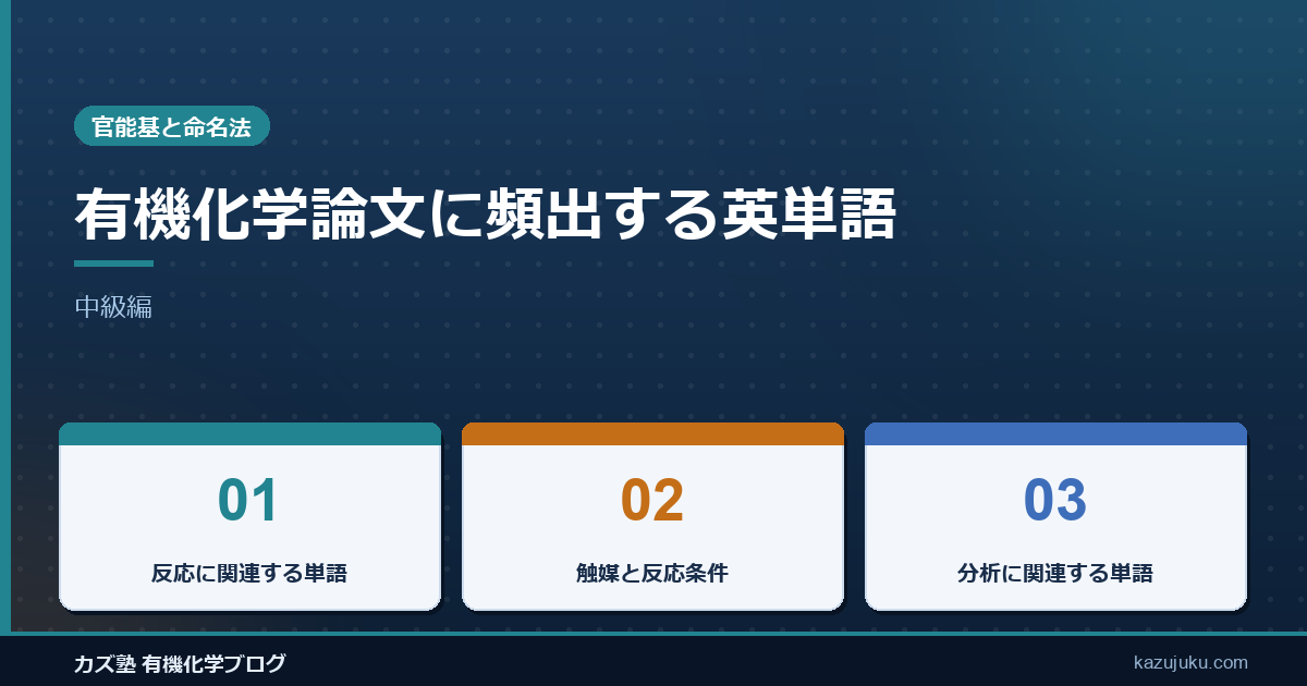 有機化学論文に頻出する英単語【中級編】