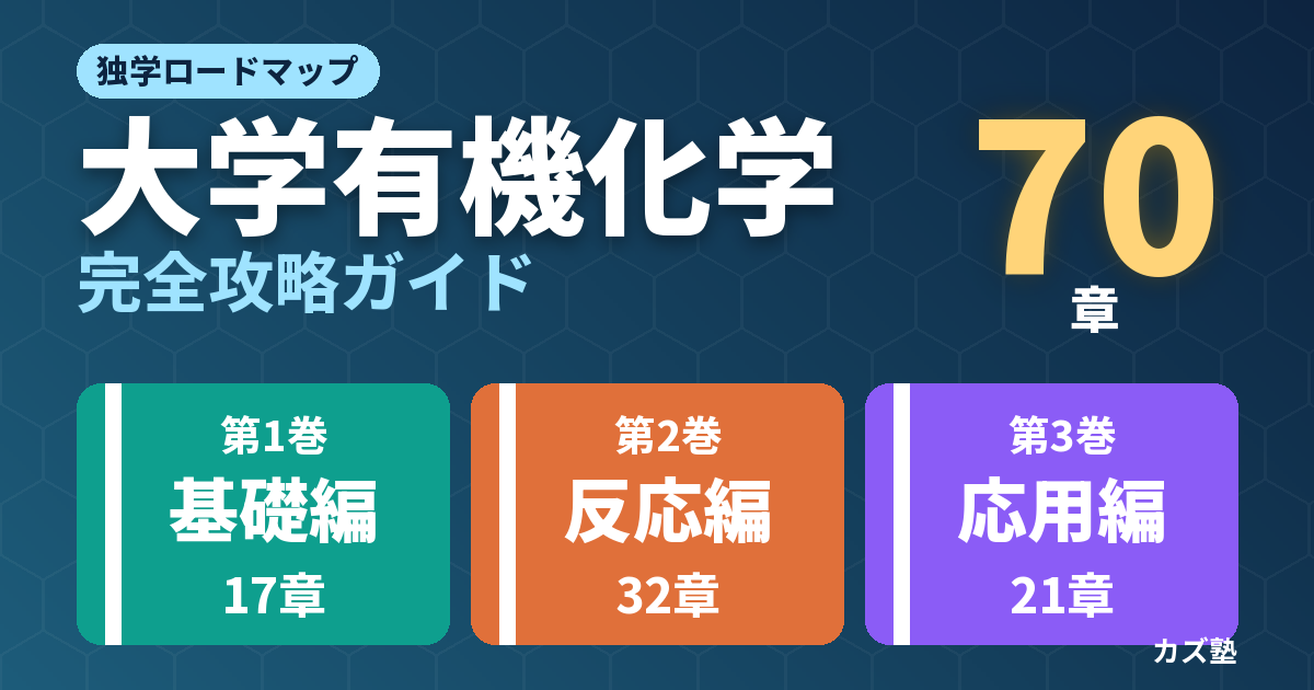 大学有機化学の完全攻略ガイド【全3巻70章・独学の学習ロードマップ】