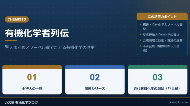 有機化学者列伝|ノーベル賞でたどる有機化学の歴史【50人まとめ】
