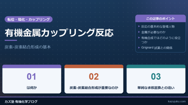 有機金属カップリング反応：炭素‐炭素結合形成の基本