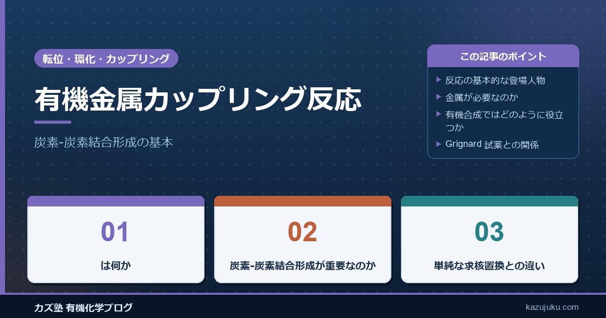 有機金属カップリング反応：炭素‐炭素結合形成の基本