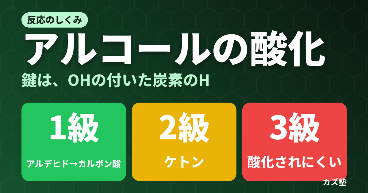 アルコールの酸化｜1級・2級・3級で何が違うのかをわかりやすく解説