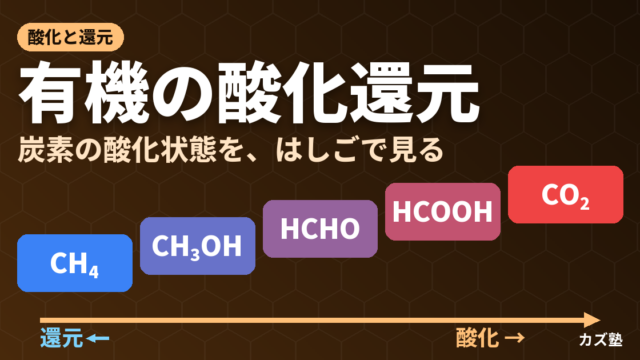 有機酸化還元反応を完全解説【酸化状態の見方・主要試薬・Birch還元】