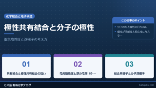 極性共有結合と分子の極性：電気陰性度と双極子の考え方