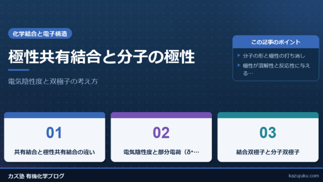 極性共有結合と分子の極性：電気陰性度と双極子の考え方