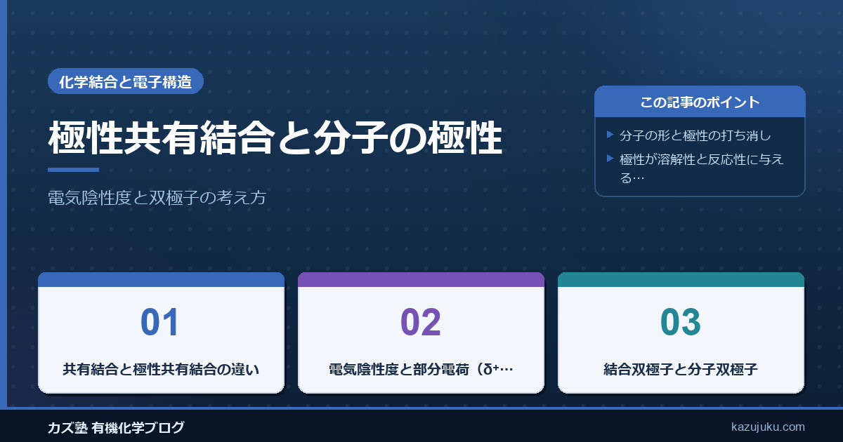 極性共有結合と分子の極性：電気陰性度と双極子の考え方