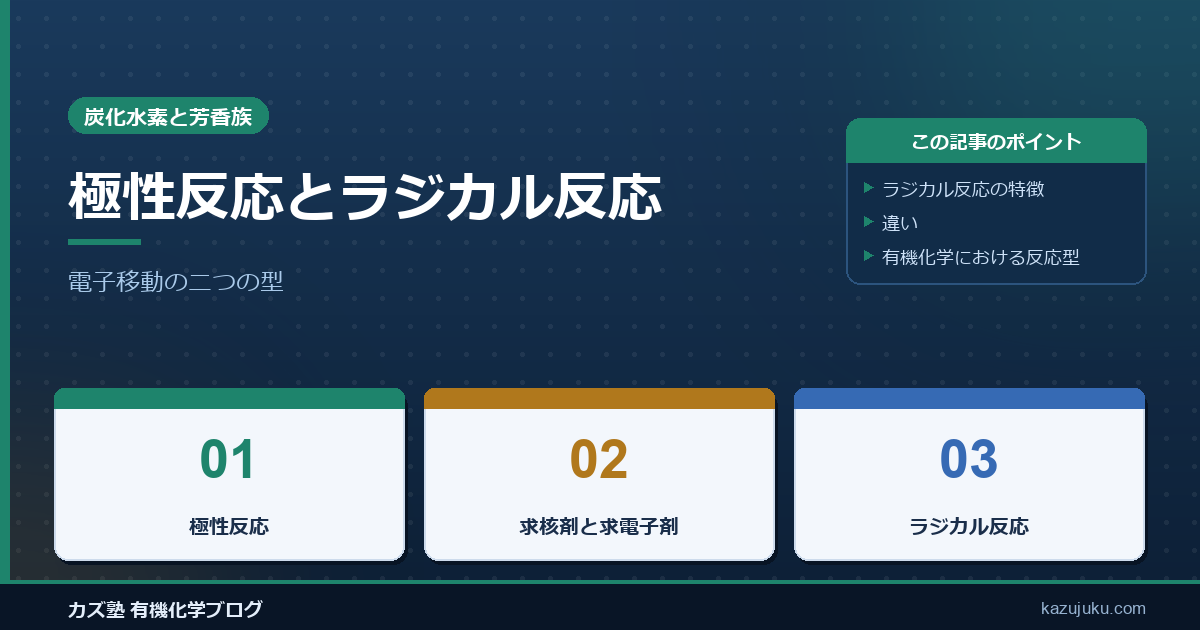 極性反応とラジカル反応：電子移動の二つの型