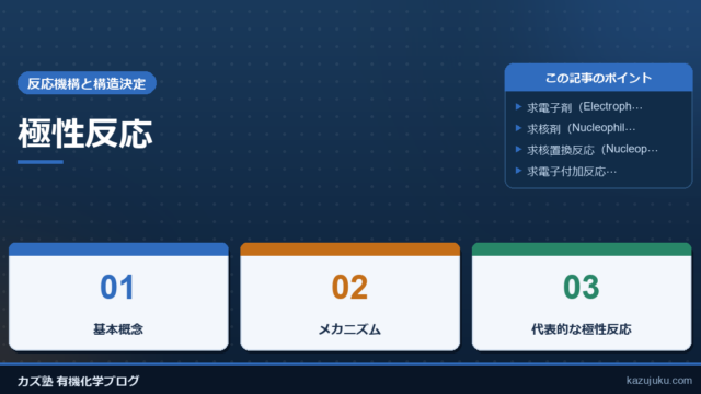 極性反応