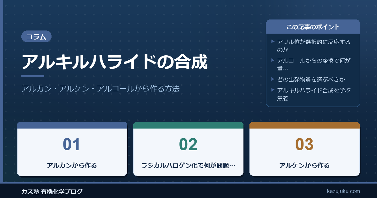 アルキルハライドの合成：アルカン・アルケン・アルコールから作る方法