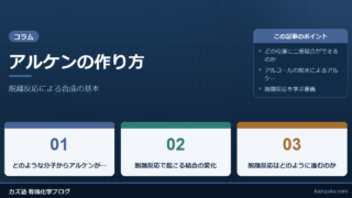 アルケンの作り方：脱離反応による合成の基本