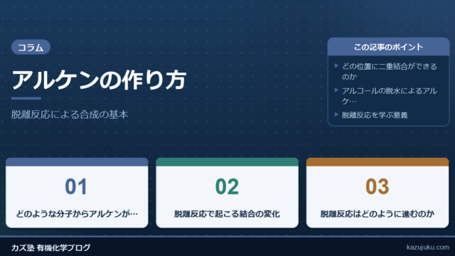 アルケンの作り方：脱離反応による合成の基本
