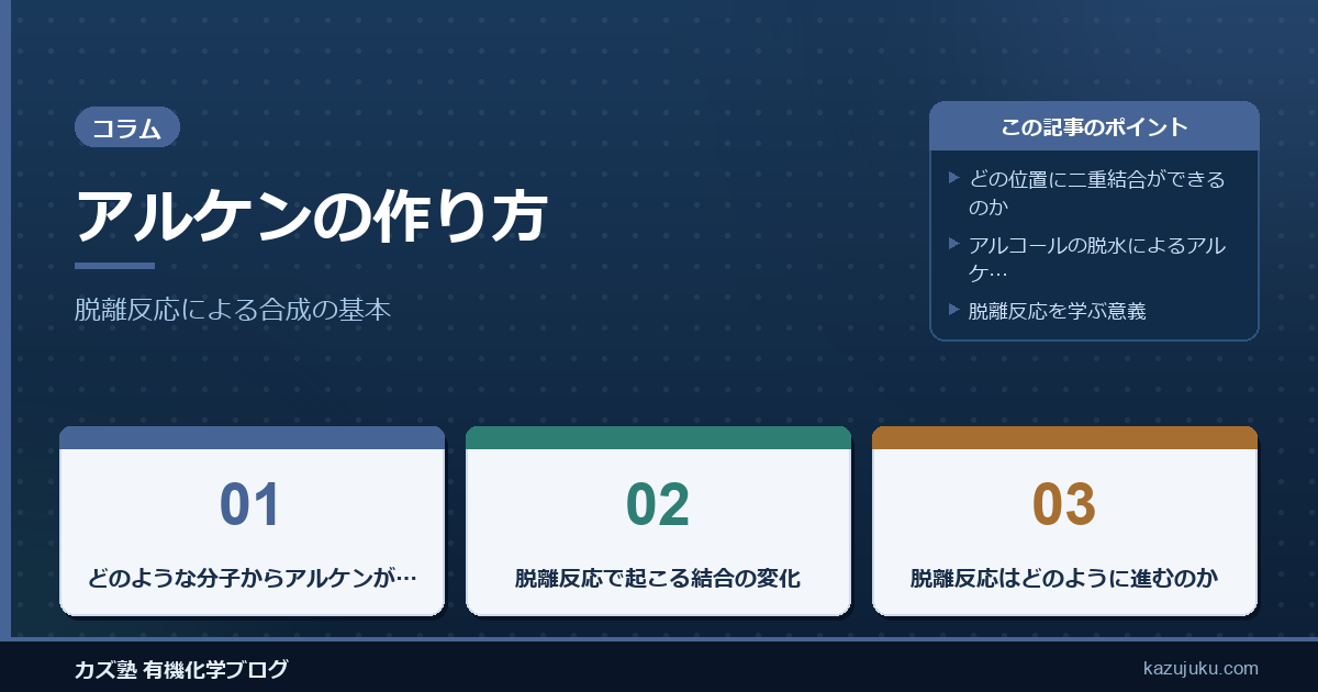 アルケンの作り方：脱離反応による合成の基本