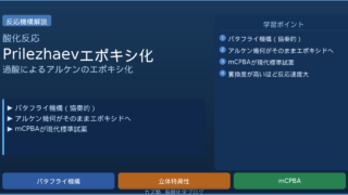 プリレジャエフエポキシ化【協奏的バタフライ機構と立体特異性(cis→cis)】