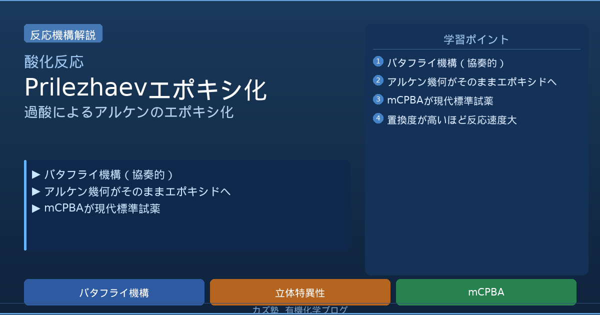 プリレジャエフエポキシ化【協奏的バタフライ機構と立体特異性(cis→cis)】