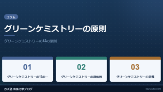 グリーンケミストリーの原則