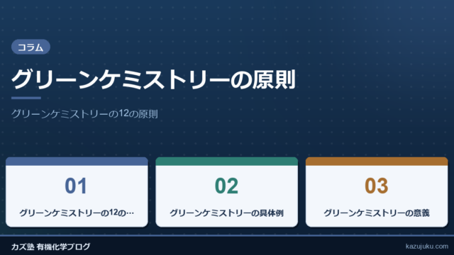 グリーンケミストリーの原則