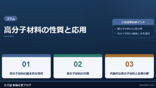 高分子材料の性質と応用