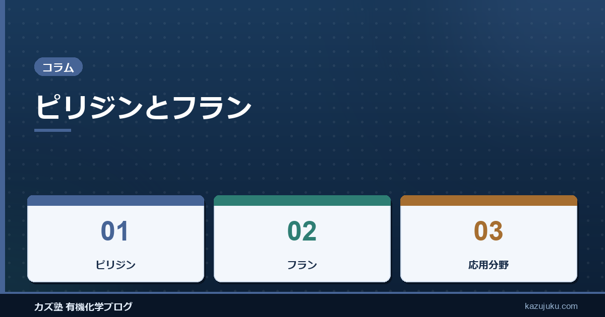 ピリジンとフラン