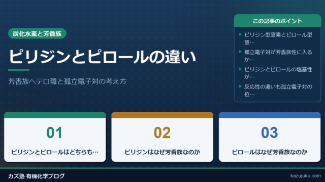 ピリジンとピロールの違いをわかりやすく解説｜芳香族ヘテロ環と孤立電子対の考え方