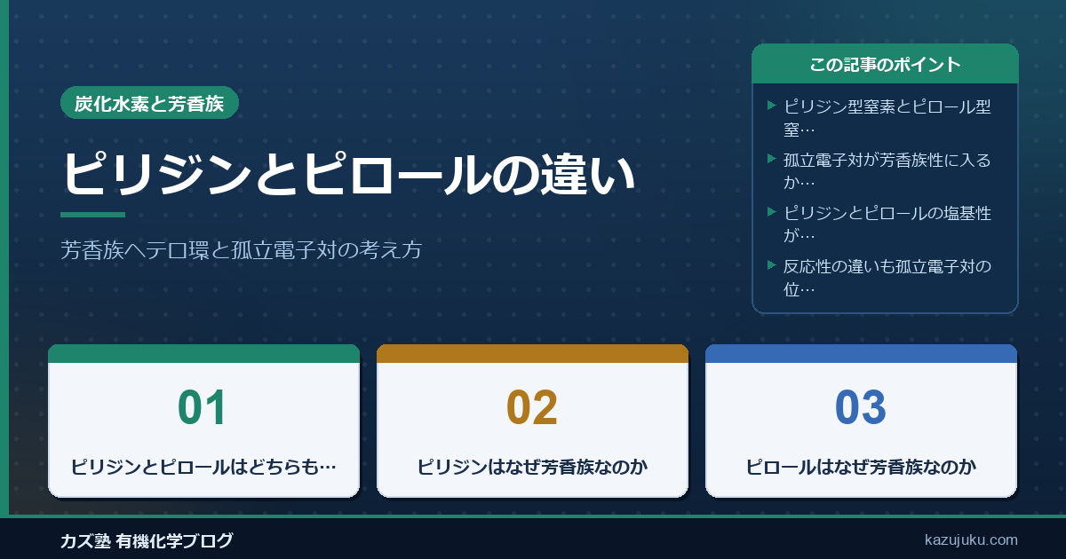 ピリジンとピロールの違いをわかりやすく解説｜芳香族ヘテロ環と孤立電子対の考え方