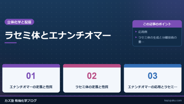 ラセミ体とエナンチオマー