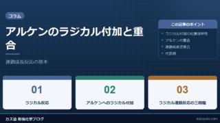 アルケンのラジカル付加と重合：連鎖成長反応の基本