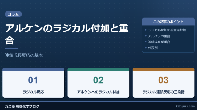 アルケンのラジカル付加と重合：連鎖成長反応の基本