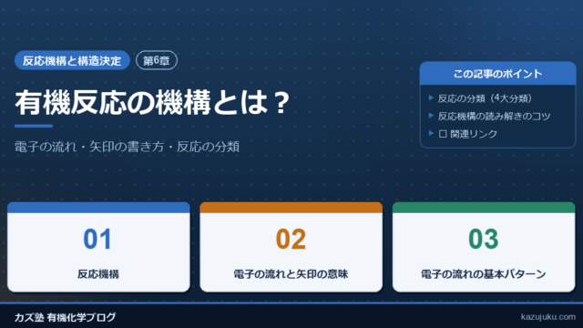 【第6章】有機反応の機構とは?電子の流れ・矢印の書き方・反応の分類まで徹底解説