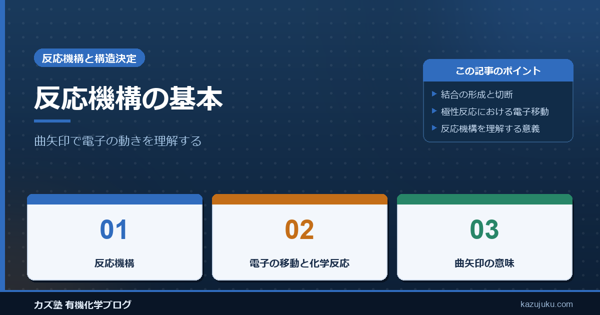 反応機構の基本：曲矢印で電子の動きを理解する