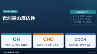 官能基の反応性