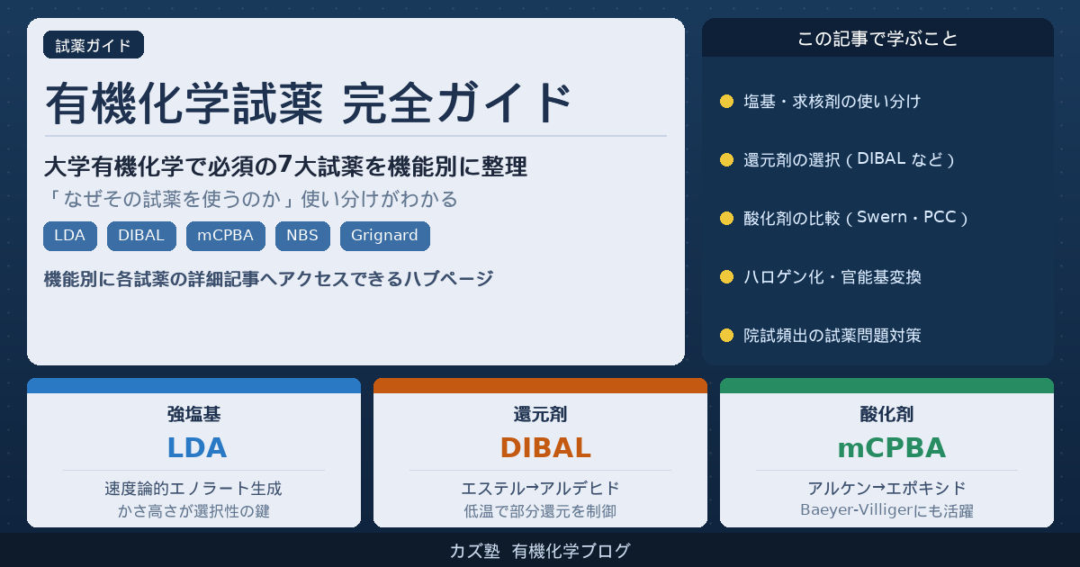 有機化学の試薬を選ぶ基準｜LDA・DIBAL・mCPBAと7大試薬の使い分け