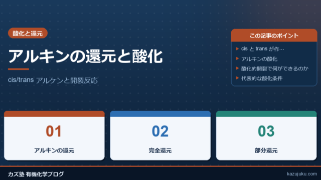 アルキンの還元と酸化：cis/trans アルケンと開裂反応