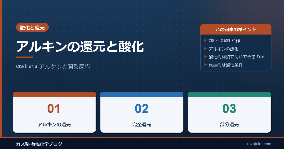 アルキンの還元と酸化：cis/trans アルケンと開裂反応