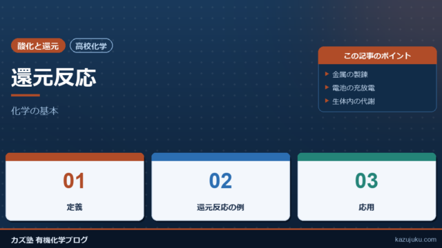 【高校化学】還元反応:化学の基本を解説