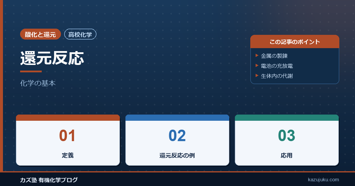 【高校化学】還元反応：化学の基本を解説