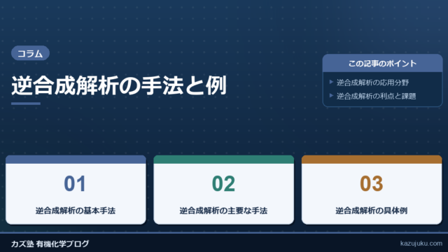 逆合成解析の手法と例