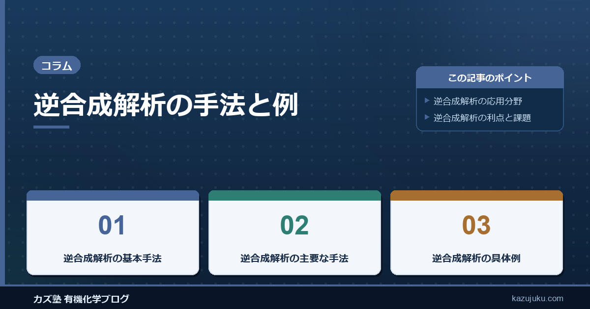 逆合成解析の手法と例