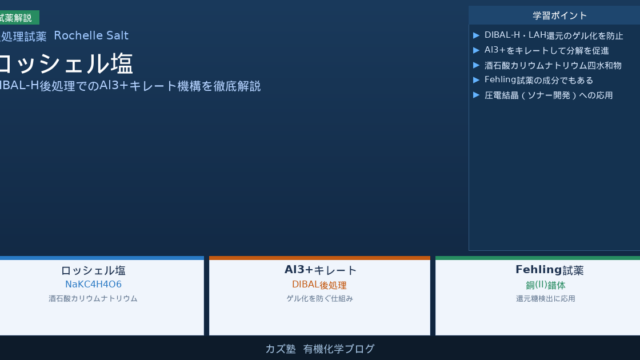 ロッシェル塩とは？DIBAL-H後処理でのキレート機構を徹底解説