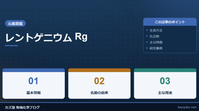 【元素図鑑】レントゲニウム Rg