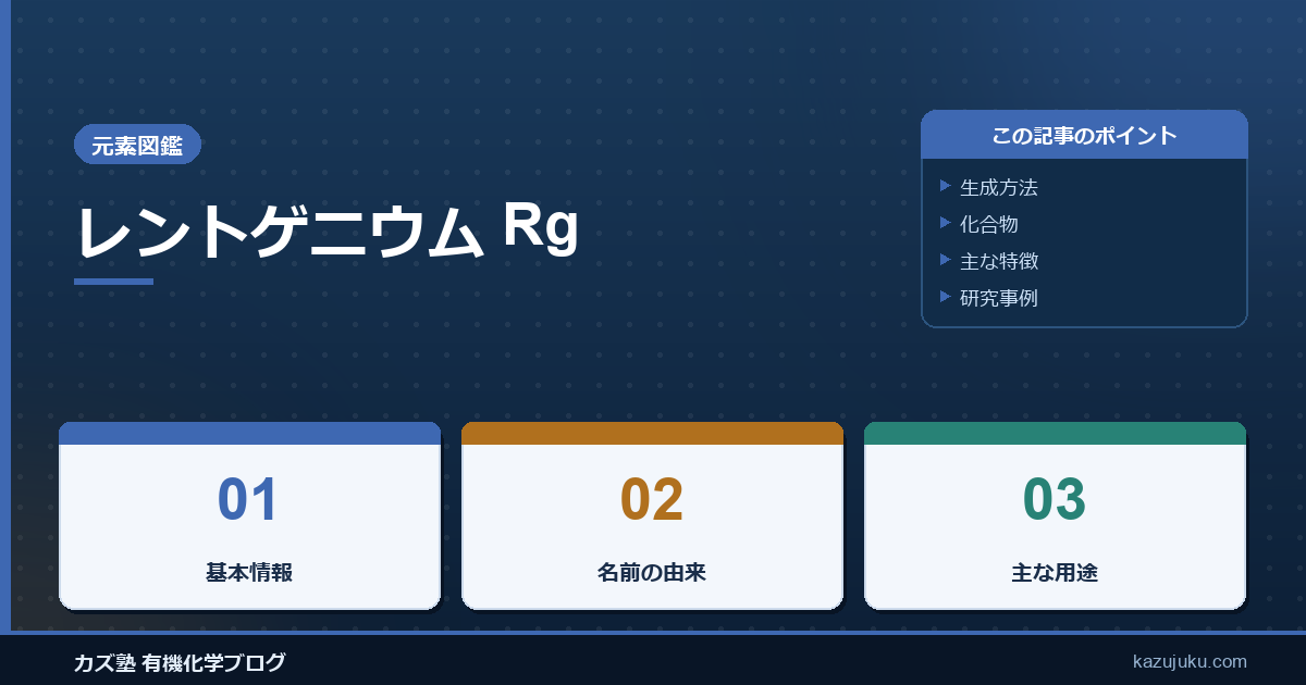 【元素図鑑】レントゲニウム Rg