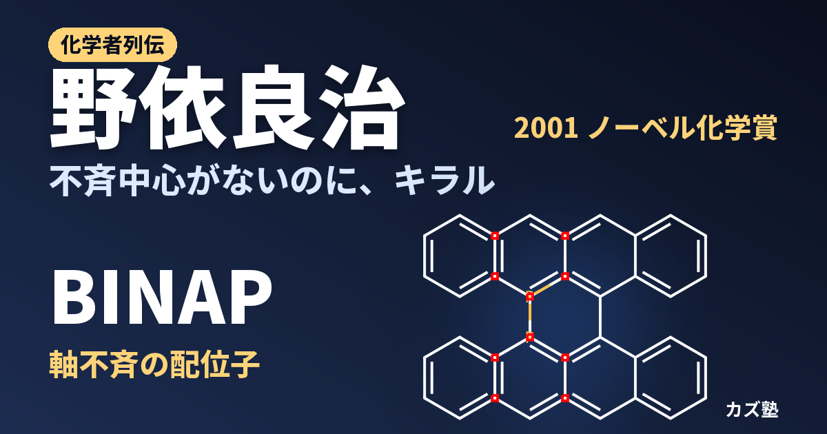 野依良治完全解説｜BINAP不斉水素化とノーベル化学賞2001年