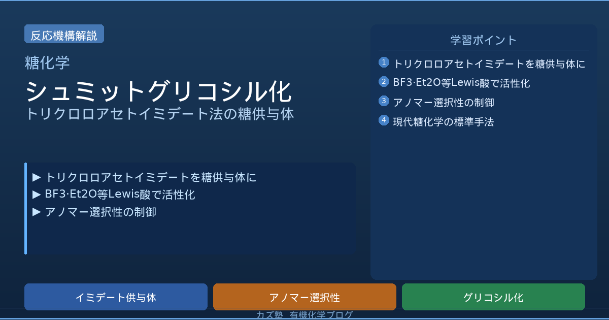 シュミットグリコシル化完全解説【トリクロロアセトイミデート法】