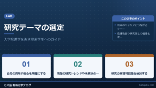 研究テーマの選定：大学院進学を志す理系学生へのガイド