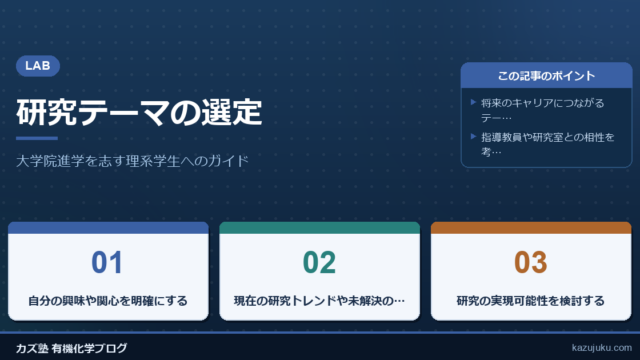 研究テーマの選定:大学院進学を志す理系学生へのガイド