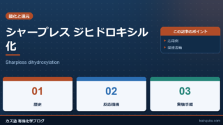 シャープレス ジヒドロキシル化【Sharpless dihydroxylation】