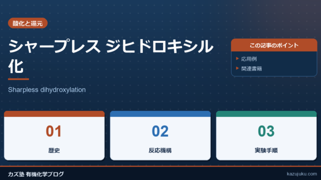 シャープレス ジヒドロキシル化【Sharpless dihydroxylation】